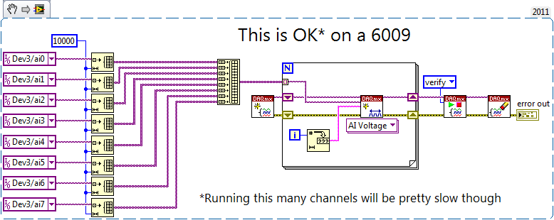 6009VeryHighChannelOK.png