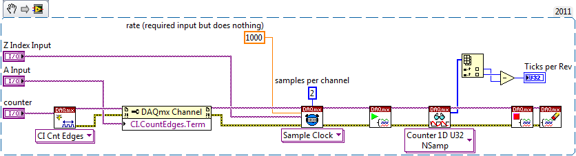 EdgeCountEncoderPeriodMeasure.png