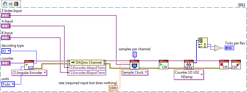 EncoderTaskPeriodEncoderMeasurement.png