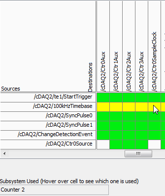 counter_cDAQ_Routing.png