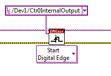 Gen Dig Pulse-Dig Start.vi Block Diagram on Triggered_AI_Acquisition.png