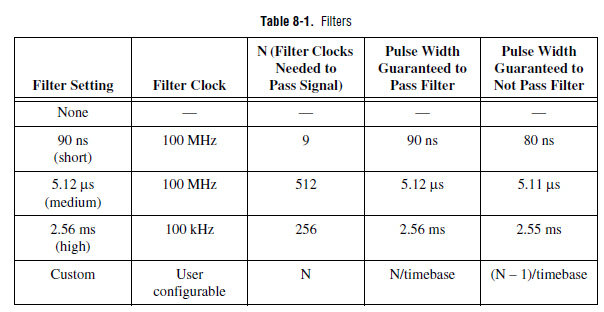 www.ni.compdfmanuals370784d.png