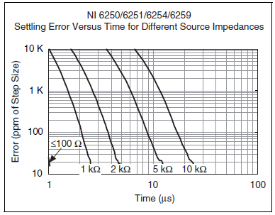 www.ni.compdfmanuals371291h.png