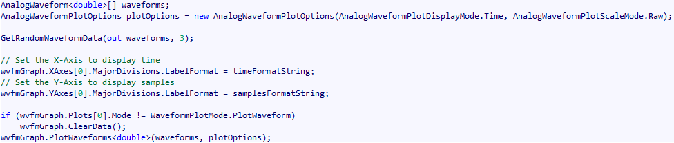 PlotWaveformC#.png