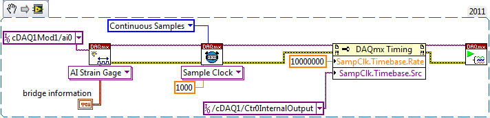 SetSampleClockTimebase.png