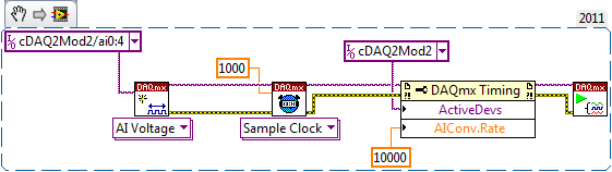 AI_Convert_Clock_cDAQ.png