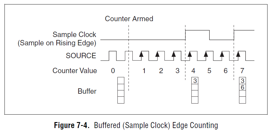 www.ni.compdfmanuals370784d.png