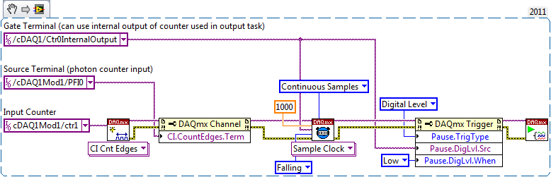 PhotonCounter_EdgeCount.png