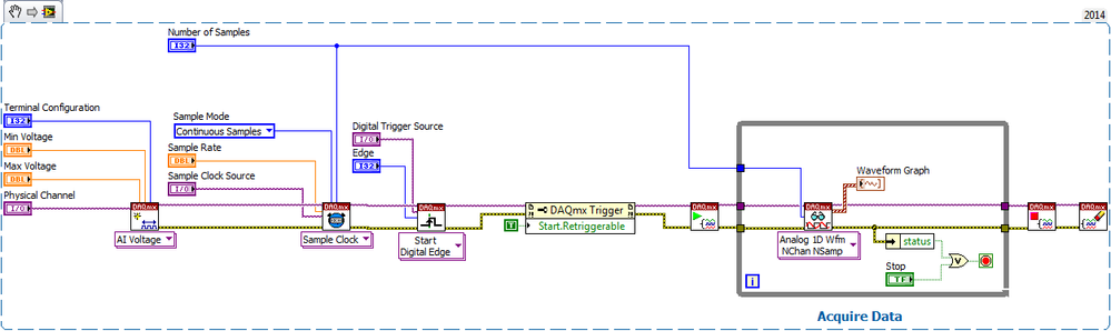 DAQ retriggerable.png