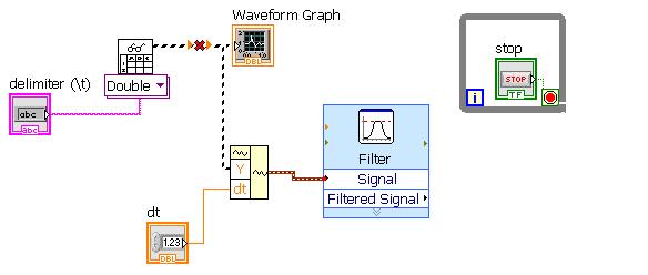 filter text based graph.JPG