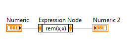 ExpresionNode.png