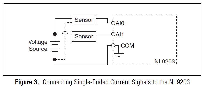 9203_Connections.png