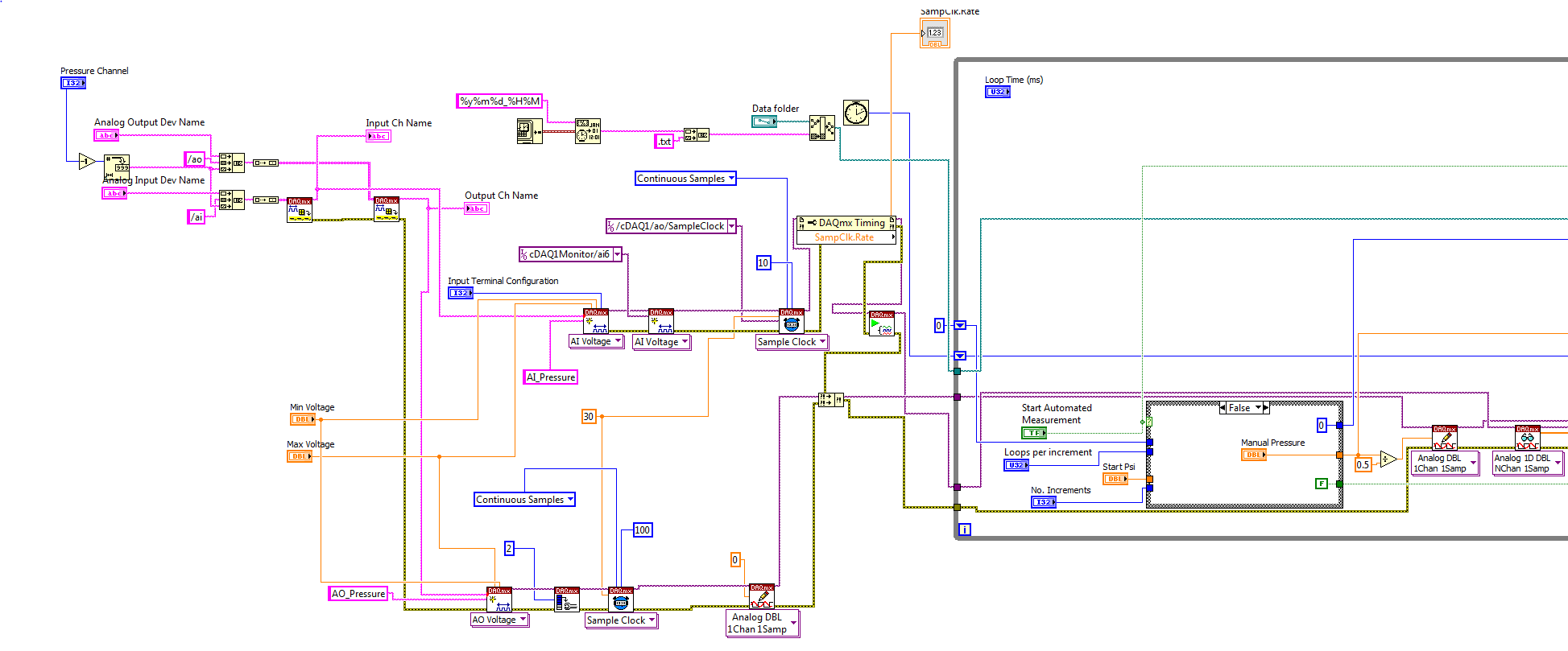 synchIOBlock_diagram.PNG