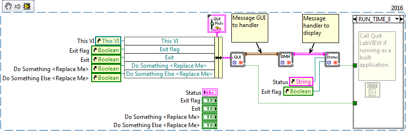 CMH_Sub-VIs.png