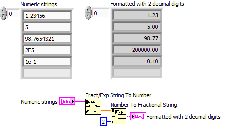 FormatTo2Decimals.png