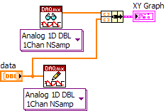 Input versus Outpu.PNG