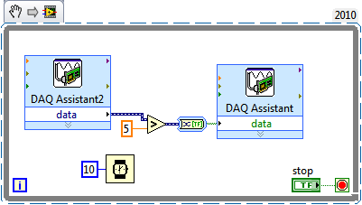 DAQ Assist Compare.png