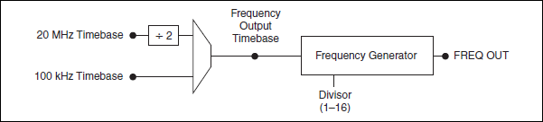 2010-09-02_152933.png