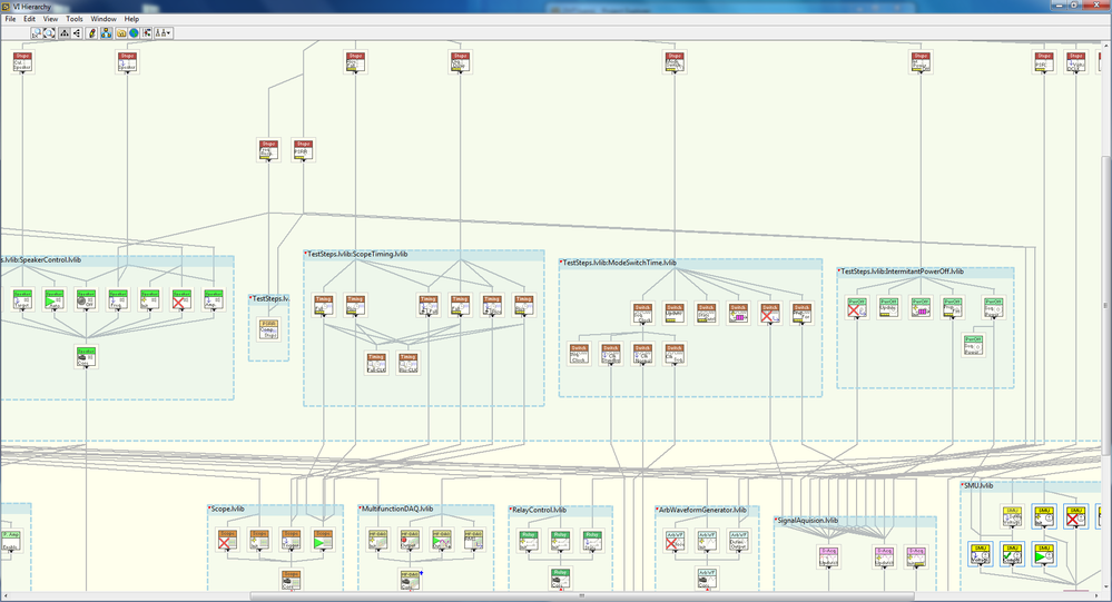 Hierachy_Steps_Call_Common_Functions.png