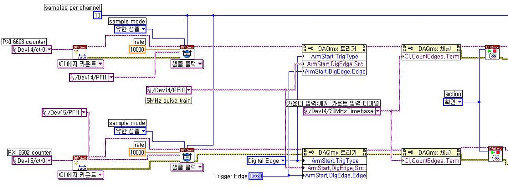 660208 finite counting edge block.JPG