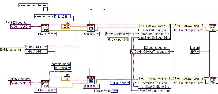 660208 finite counting edge block1.JPG