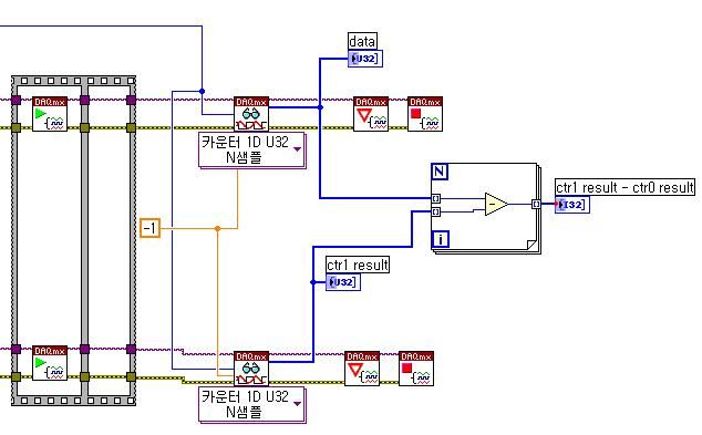 660208 finite counting edge block2.JPG