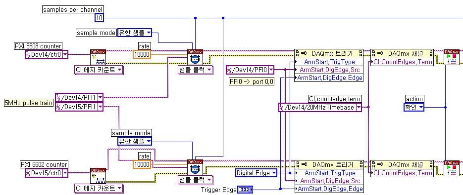 660208 finite counting edge block1.JPG