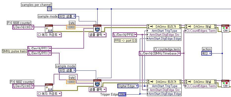 660208 finite counting edge block1.JPG