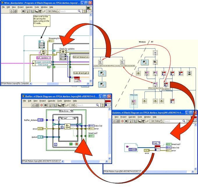 Fig18_Cross_Platform_Queue.jpg