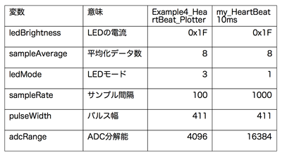 表7-3.png