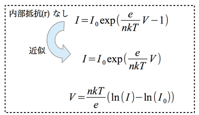 図6-13_内部抵抗なし.png