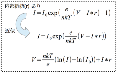 図6-14_内部抵抗あり.png