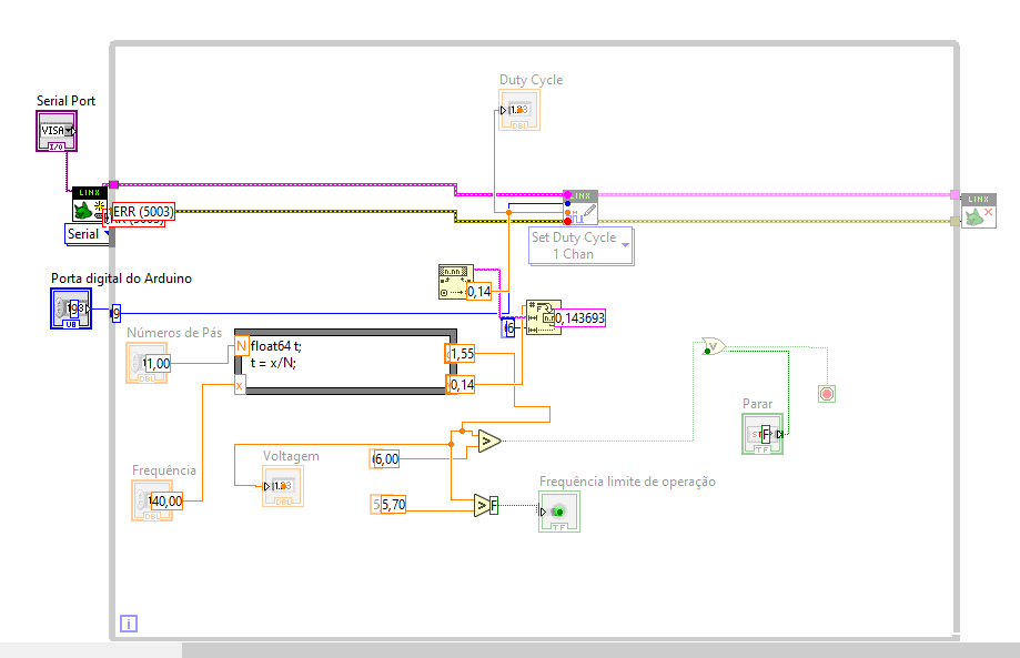 output_formula_node.png