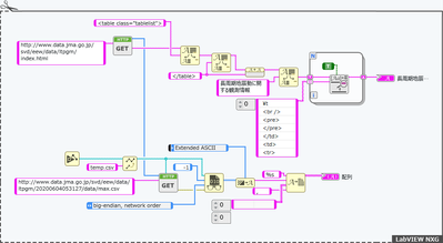 スニペットEq2.png