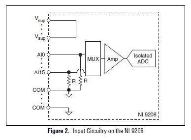 9208circuit.jpg