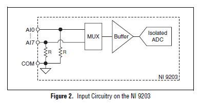 9203circuit.jpg