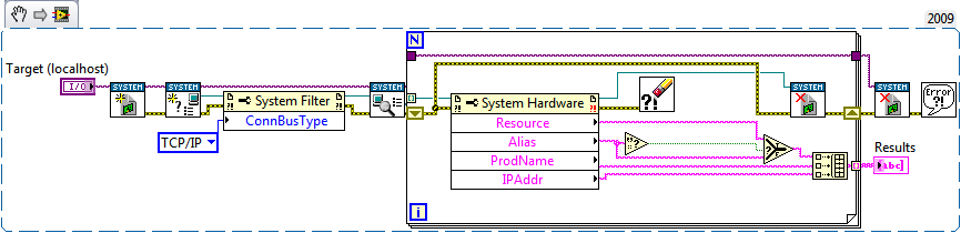 Networked Devices.png