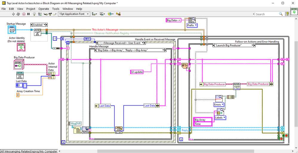 2021-10-11 16_32_13-Top Level Actor.lvclass_Actor.vi Block Diagram on All Messanging Related.lvproj_.png