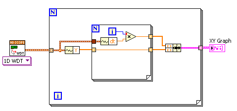 xy graph.PNG