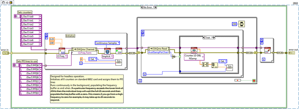 Frequency + Flowmeter measurement 3.png