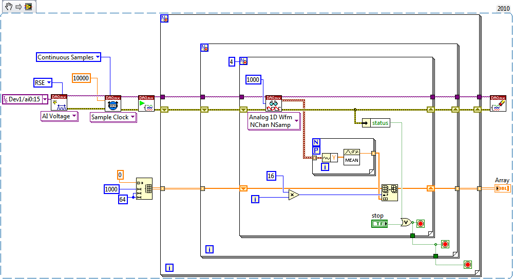 Nested_DAQ.png