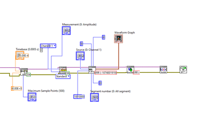 Lecroy_read error.png