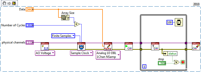 Finite AO Cycles.png