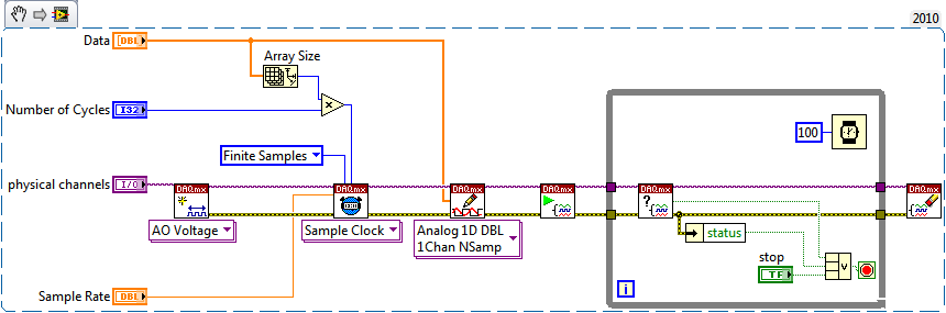 Finite AO Cycles.png