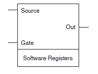 2011-05-18_095445.png