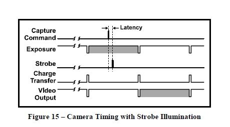 strobe.jpg