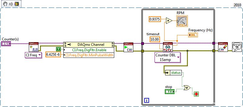 Dig Filter Frequency.png