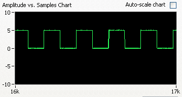 PWM_SW_Timed.png