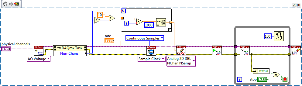 AO Channel Swap Test.png