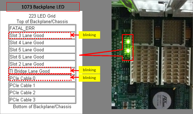 backplane LED.png